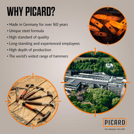 Picard BlackGiant Pry Bar Heavy-Duty Forged Steel by Picard