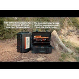Wiha Competence XXL II tool assortment